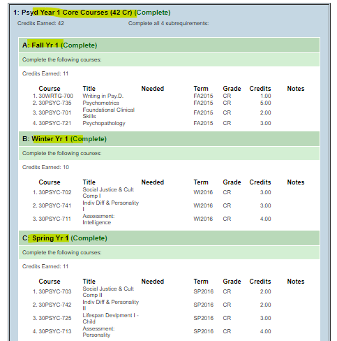 Course Sequence › Antioch University