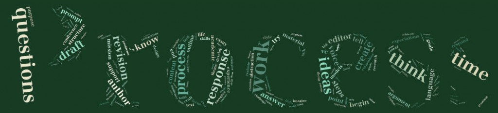 image | Antioch University Dark green banner featuring a white word cloud; vertical 'Questions' on the left and large words like 'think', 'time', 'work', 'ideas', and 'process' forming a curved line across the banner.
